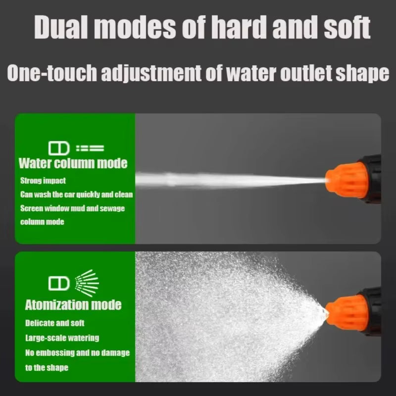 1.2L Handheld Pressure Spray Bottle – Multi-Purpose Car Wash & Home Cleaning Sprayer